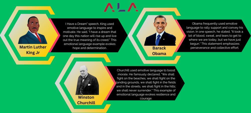 Examples of Emotive Language Used by Famous Individuals